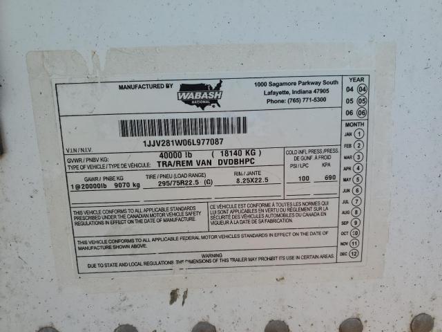 Wabash Other Image 6