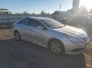 Hyundai SONATA Gls Image 11