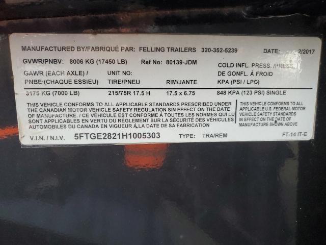 Fell Trailer Image 3